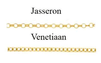 Jasseron en Venetiaanse ketting goud