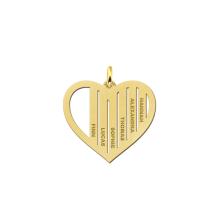 Gouden familiehanger hart en namen