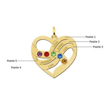 hart hanger met geboortestenen en namen