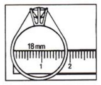 ringmaat bepalen aan de hand van eigen ring